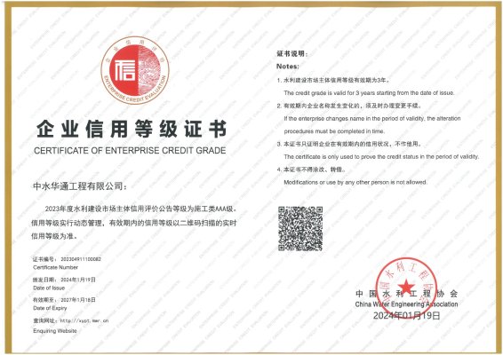 水利建設(shè)市場(chǎng)主體信用評(píng)價(jià)AAA級(jí)施工企業(yè)